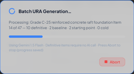 Batch URA progress modal showing items processed and remaining