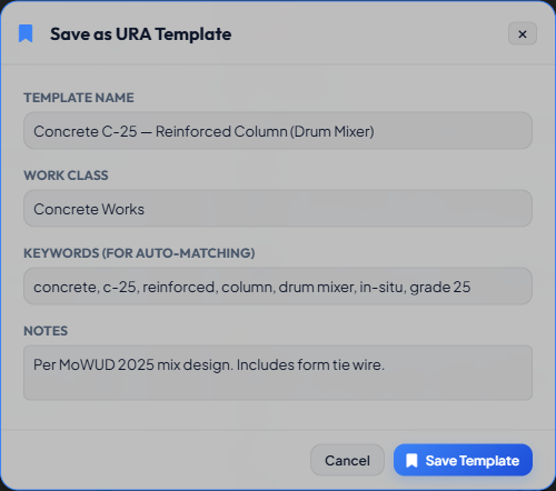 Save as URA Template dialog showing name, work class, keywords, and notes fields