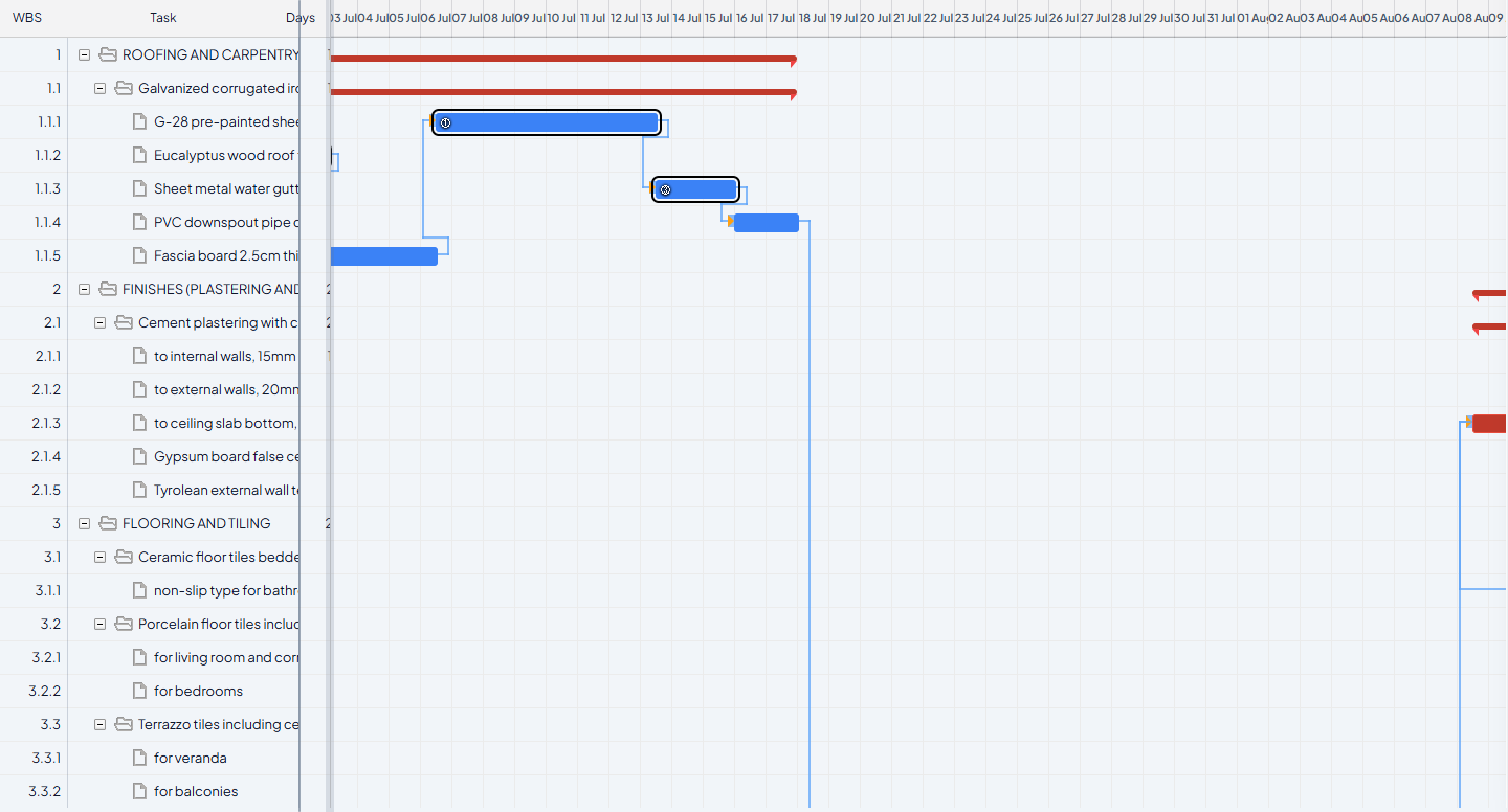 Three task bars selected in the Gantt, each showing a numbered badge and a yellow selection outline