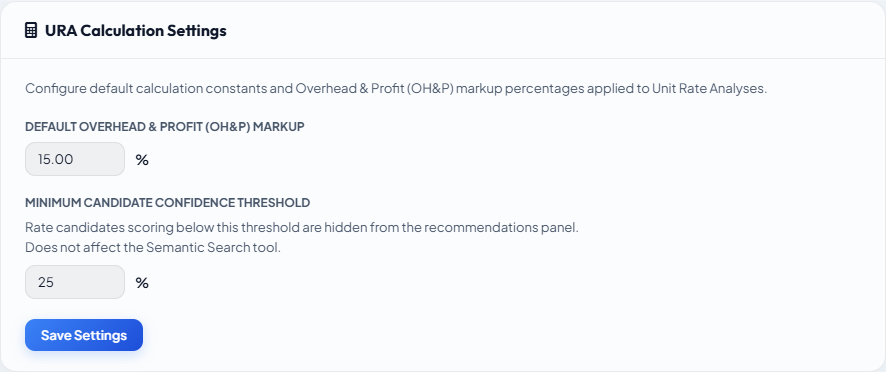URA Calculation Settings panel showing OH&P and candidate threshold fields