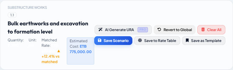 URA workspace toolbar showing all header buttons and the inline variance figure